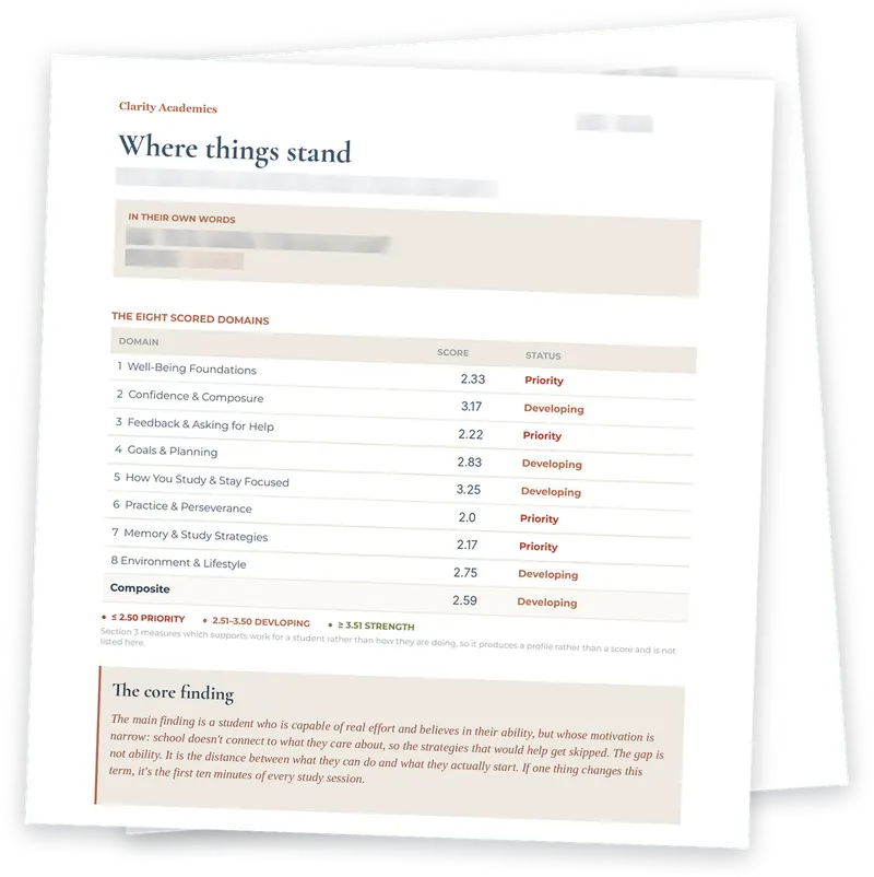 A Root Cause Snapshot report showing scores for eight areas, such as Goals and Planning and Practice and Perseverance, each marked Priority or Developing. Names and scores have been changed for privacy.